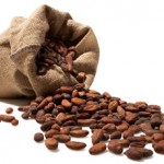 cocoa futures